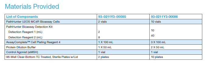 KitComponent